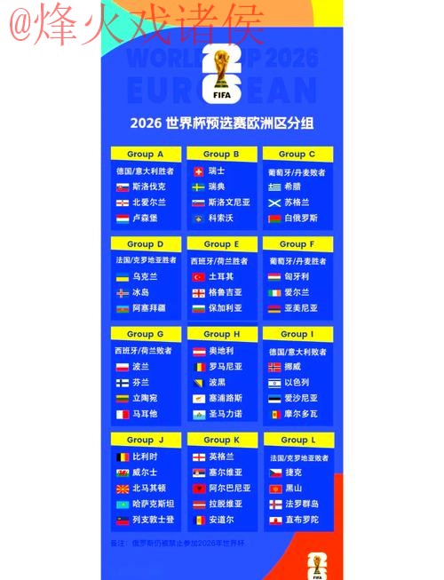 2026世界杯热门比分预测稳定分析