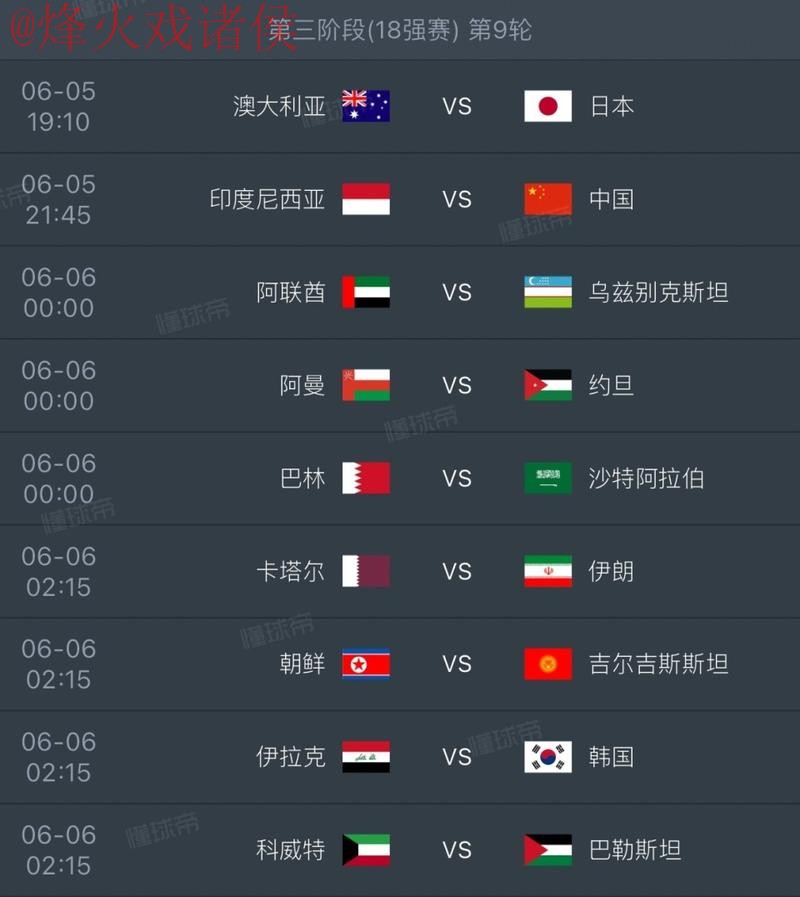 2026世界杯热门比分预测稳定分析