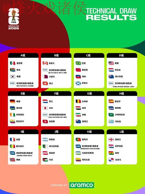 2026世界杯投注APP下载攻略与热门推荐