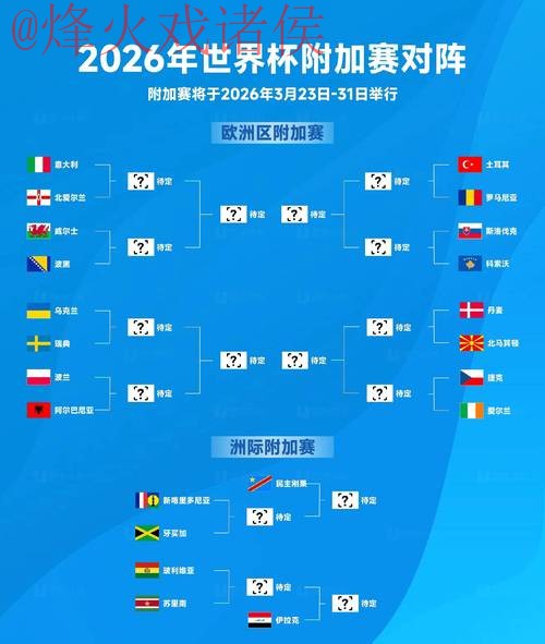2026世界杯投注软件官方指南